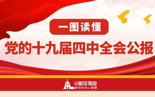  一圖讀懂黨的十九屆四中全會(huì )公報