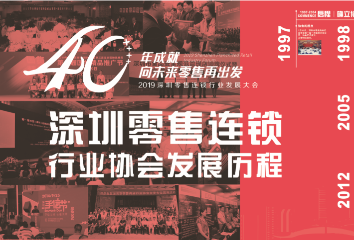 深圳市零售商業(yè)行業(yè)協(xié)會(huì )發(fā)展歷程